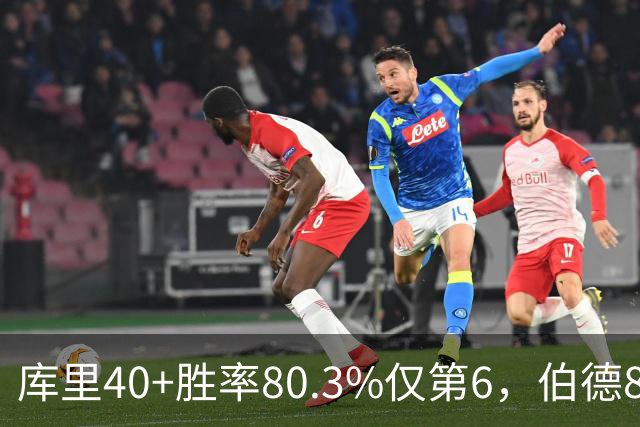 库里40+胜率80.3%仅第6，伯德87.2%领跑