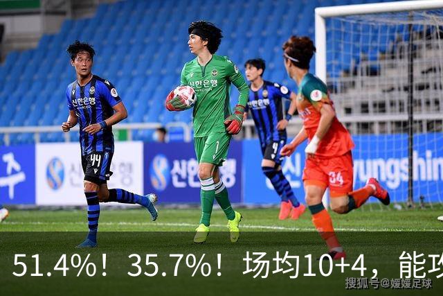 51.4%！35.7%！场均10+4，能攻能防！湖人最佳引援出炉，凯斯勒仅排第二